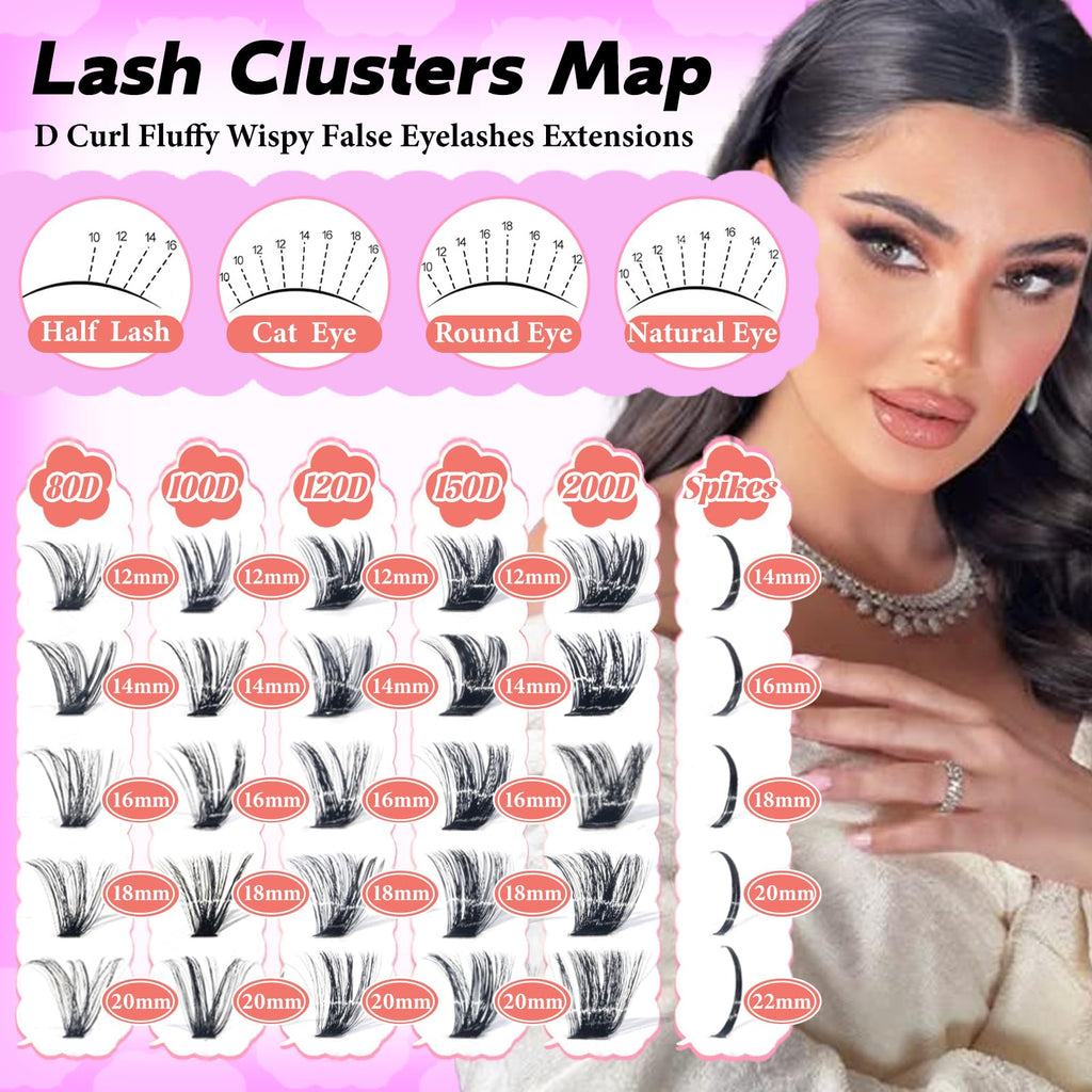 Rootoo Lash Clusters Kit – 80D+80D Dense Lashes, 12–22mm, D Curl Fluffy Wispy Extensions