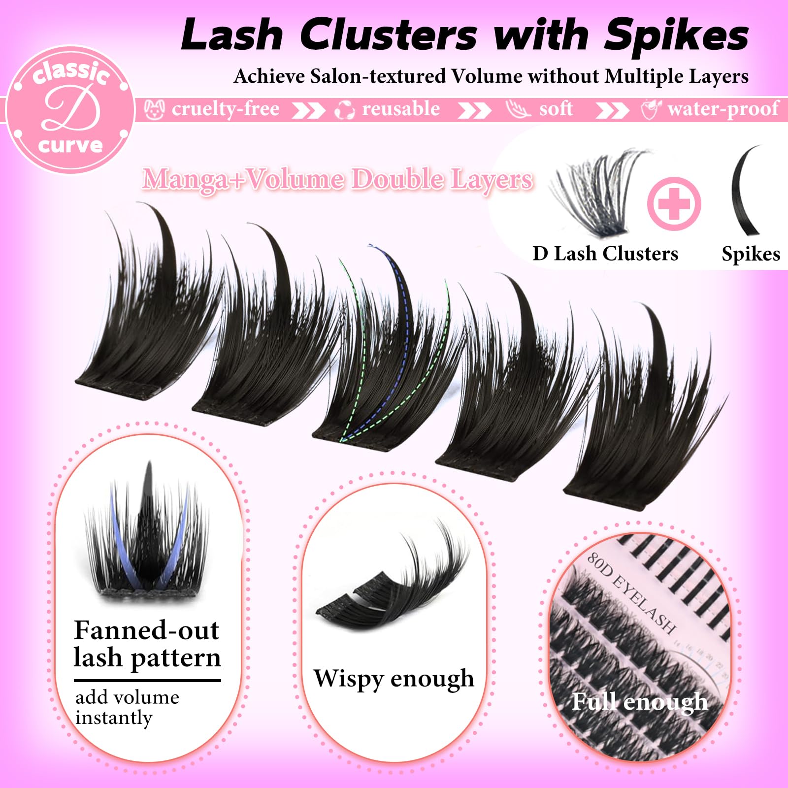Rootoo Lash Clusters Kit 200D+200D | DIY Manga Lashes 12-22mm