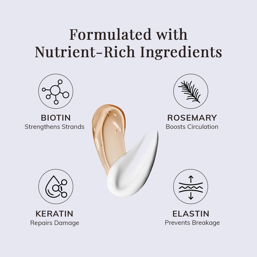 RootStim Hair Growth Shampoo & Conditioner Set – Rosemary & Biotin for Thicker-Looking Hair (Sulfate-Free)