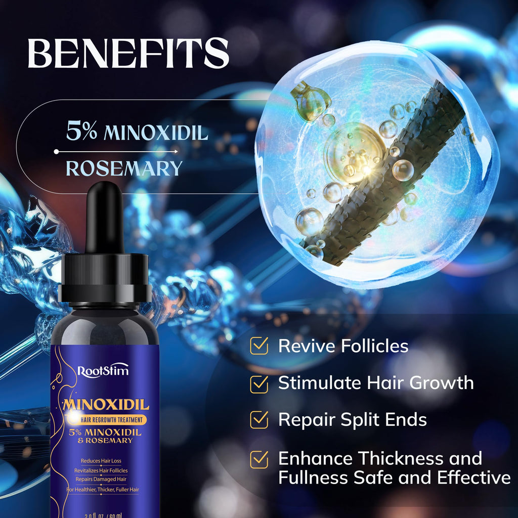 RootStim 5% Minoxidil Kit for Men & Women | Hair & Beard Growth Spray, 60 mL