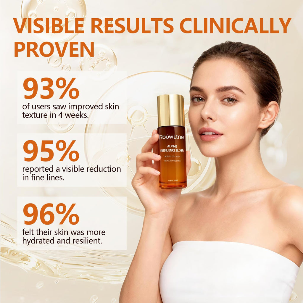 RoowLtne Retinol Serum for Face & Neck – Anti-Aging with Collagen & Hydration
