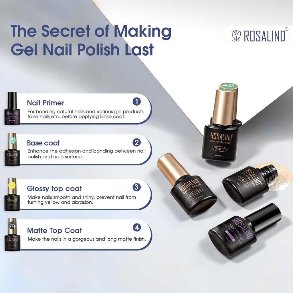 ROSALIND Cat Eye Gel Nail Polish Set – 26 Colors + Base Coat, Matte/Glossy Top Coats, Magnet, Nail Primer