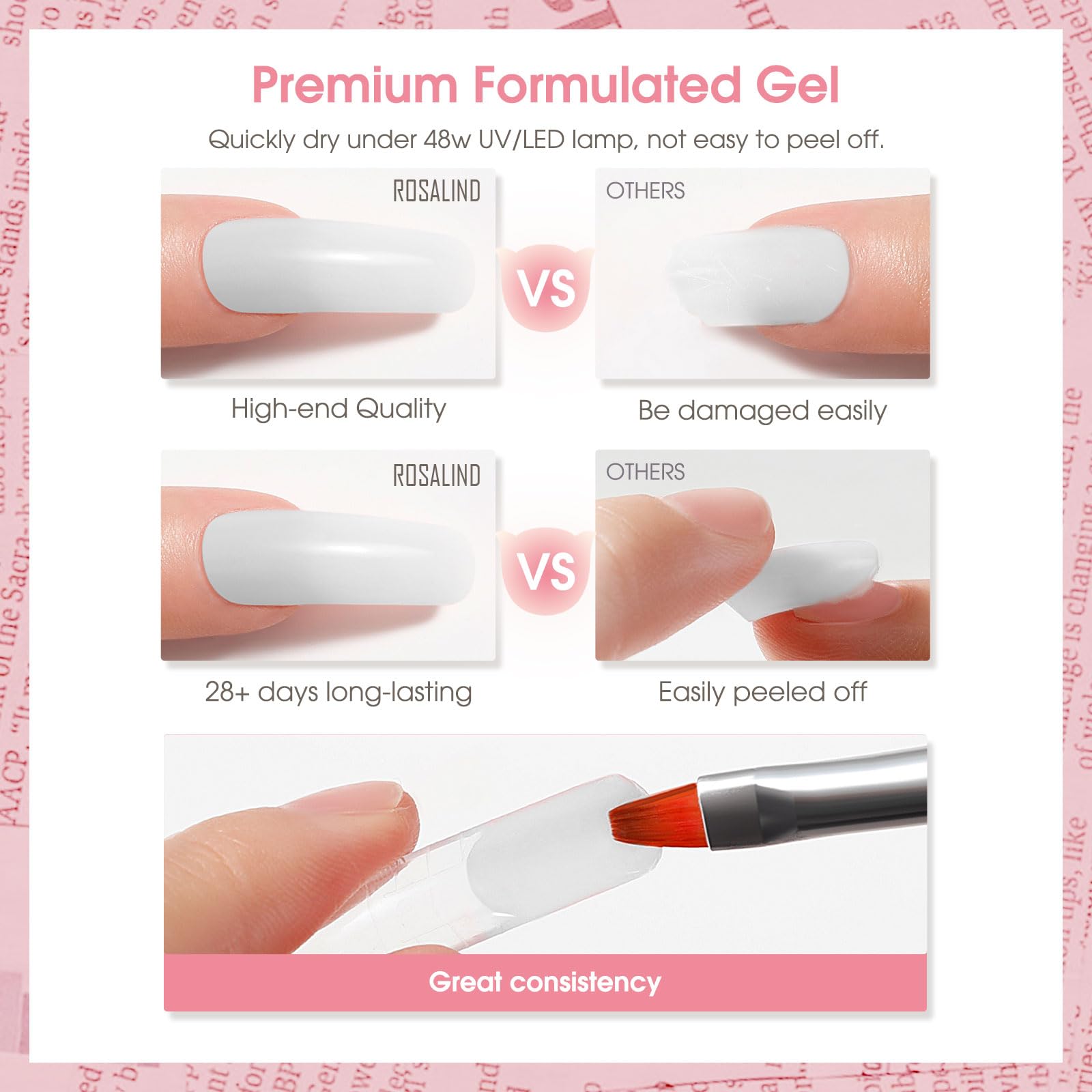 ROSALIND White Poly Extension Gel – 2 Pack 2 oz Nail Builder for Opal Nail Art & Nail Thickening