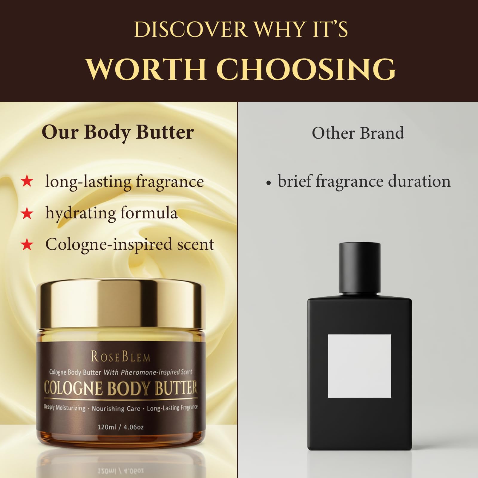 Roseblem Cologne-Inspired Body Butter for Men – New Formula, 4.06 oz