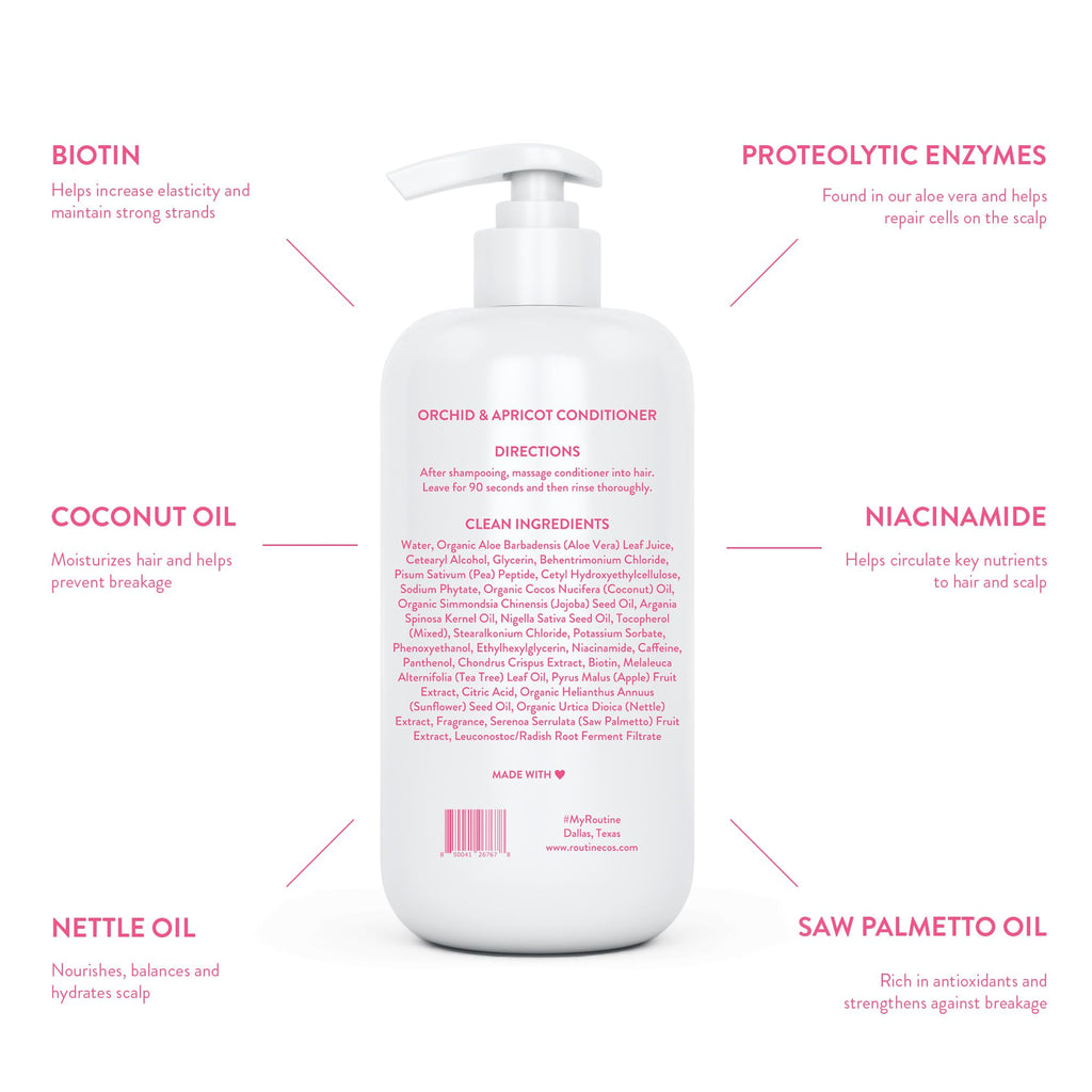 Routine Wellness Anti-Thinning Deep Conditioner – DHT Blocker for Thinning Hair (Orchid & Apricot, 14oz)