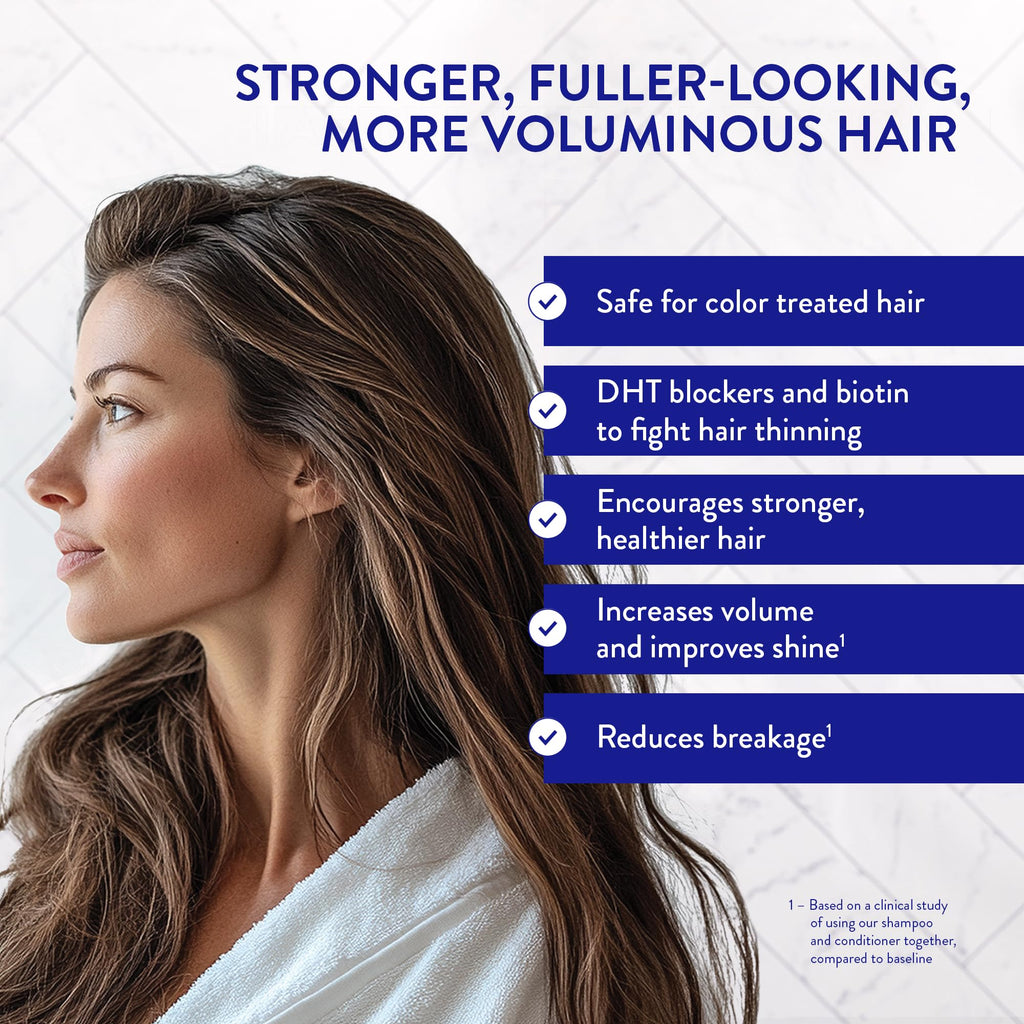 Routine Wellness Anti-Thinning Shampoo — Biotin + DHT Blocker, Color Safe, 14oz