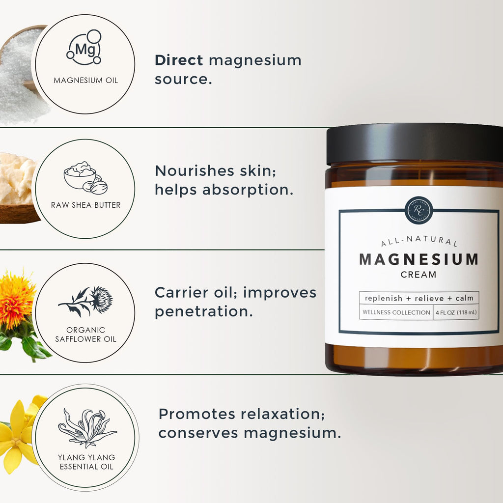 Rowe Casa Organics Magnesium Cream with Raw Shea Butter & Essential Oils – Sleep, Muscles & Relaxation (4 Fl Oz)