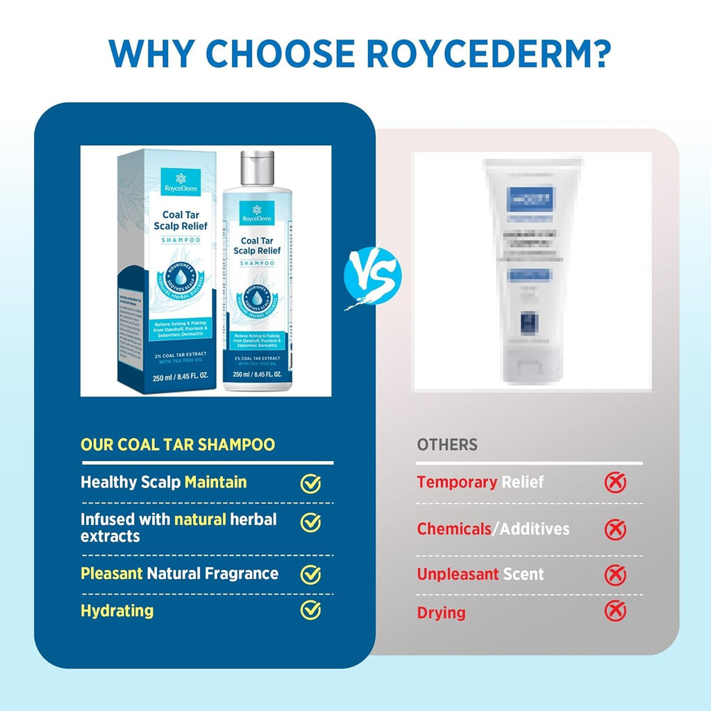 Roycederm Coal Tar Dandruff Shampoo – Extra Strength 2% Coal Tar, Hydrating Natural Formula, 2 Pack