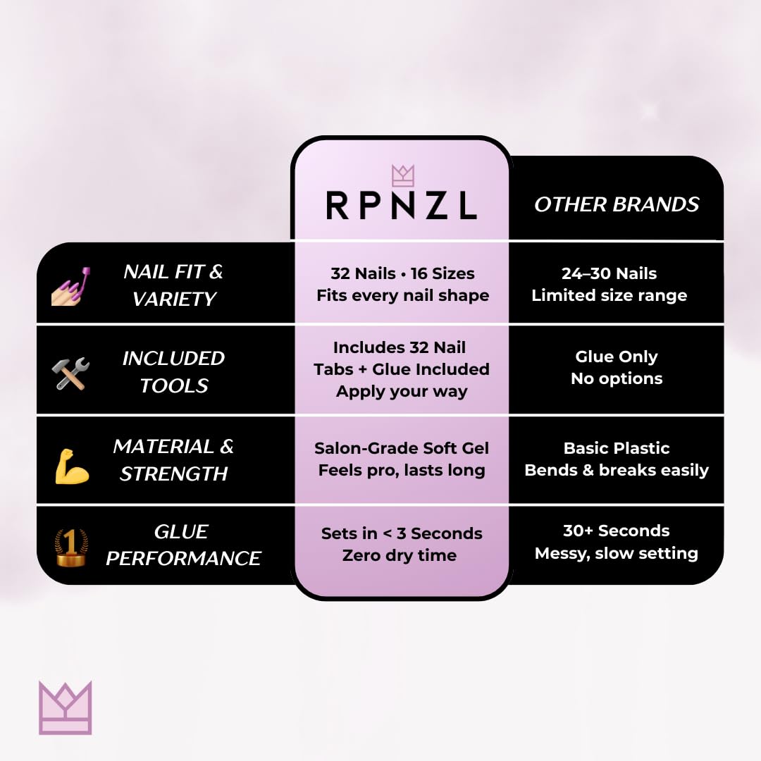 RPNZL Love Beam Press On Nails – Heart Cat Eye, UV Finish Almond, 32 Nails Kit