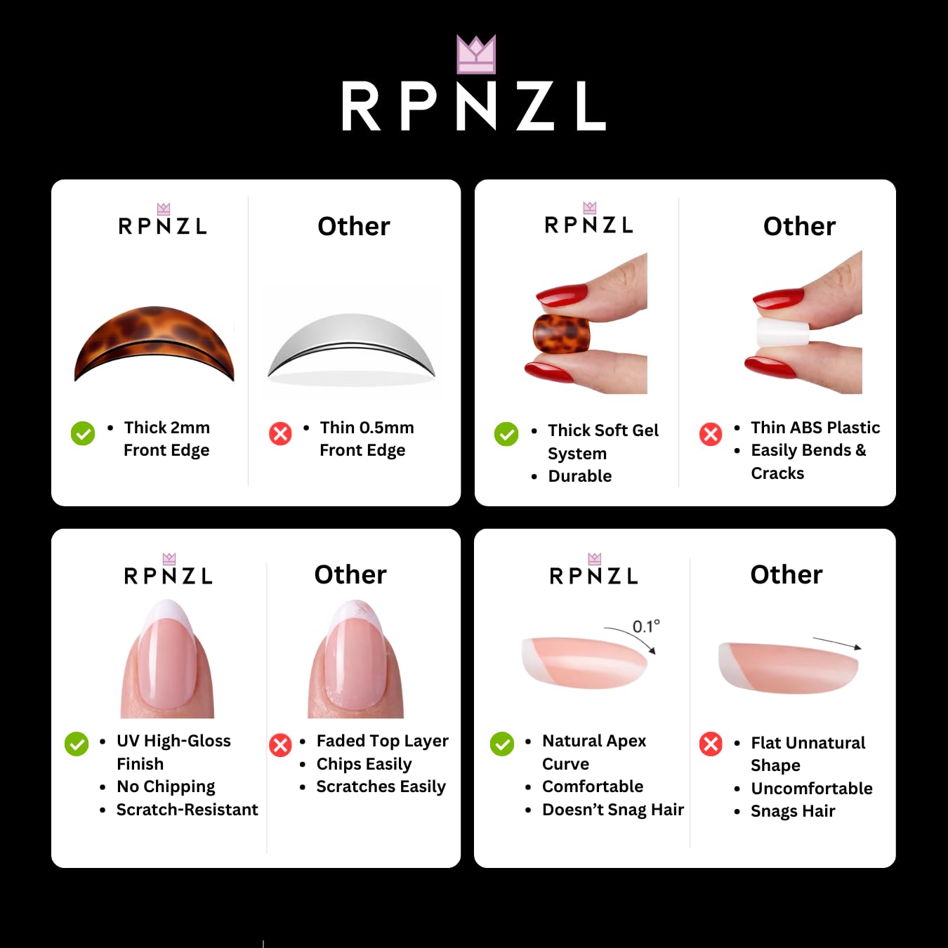 RPNZL Sorbet Almond Cat Eye UV Finish Press On Nails – 32 Nails, 16 Sizes Kit
