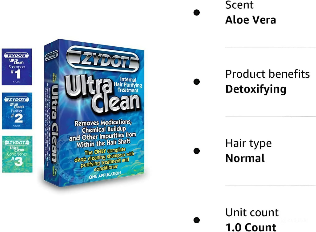 RU CLEAN Zydot Ultra Clean Detox Shampoo Kit – Hair Follicle Detox & Near-Instant Cleansing