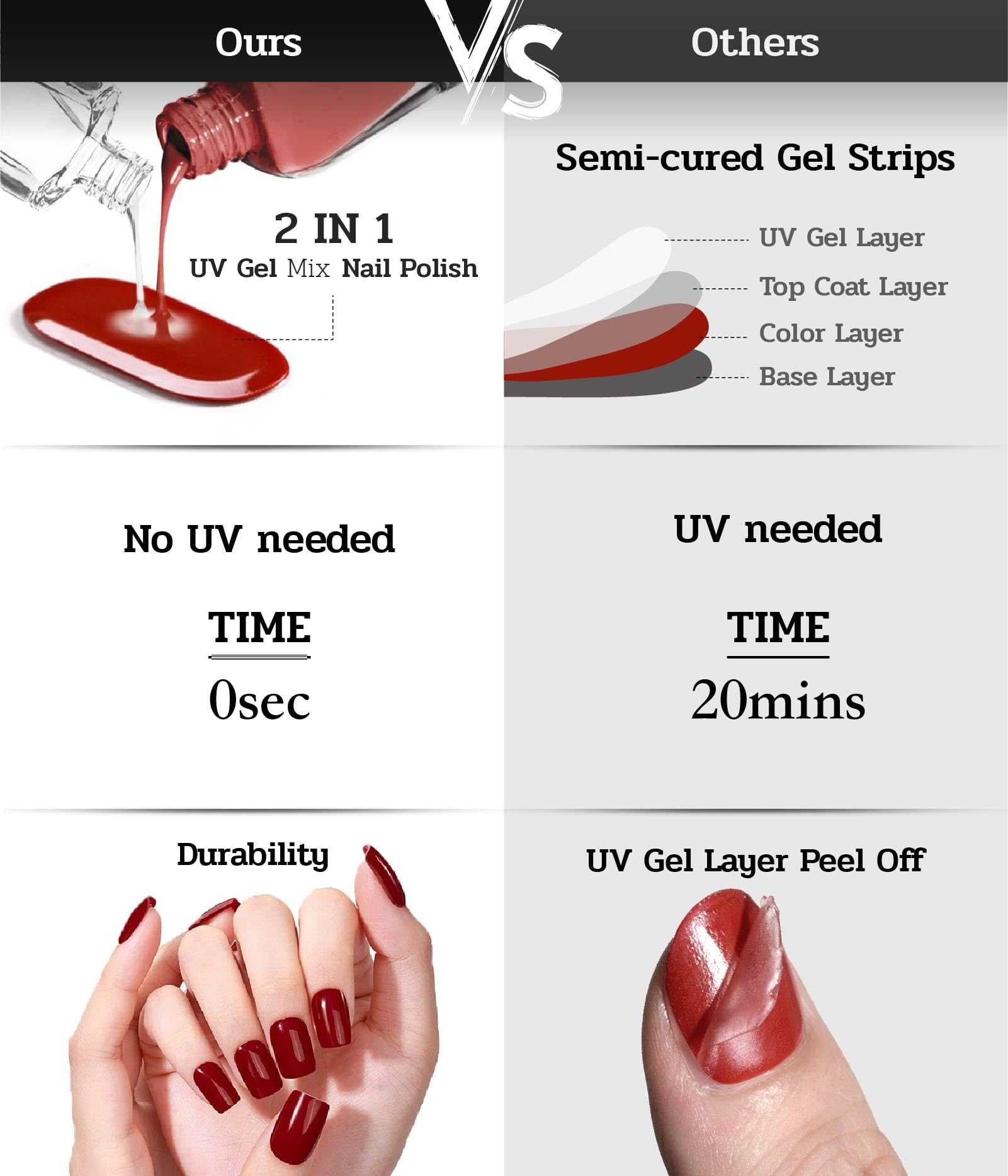 ruyeefam Nail Polish Strips – 22 Pcs Salon-Quality Gel Nail Wraps (Lunar Surface Light Grey)