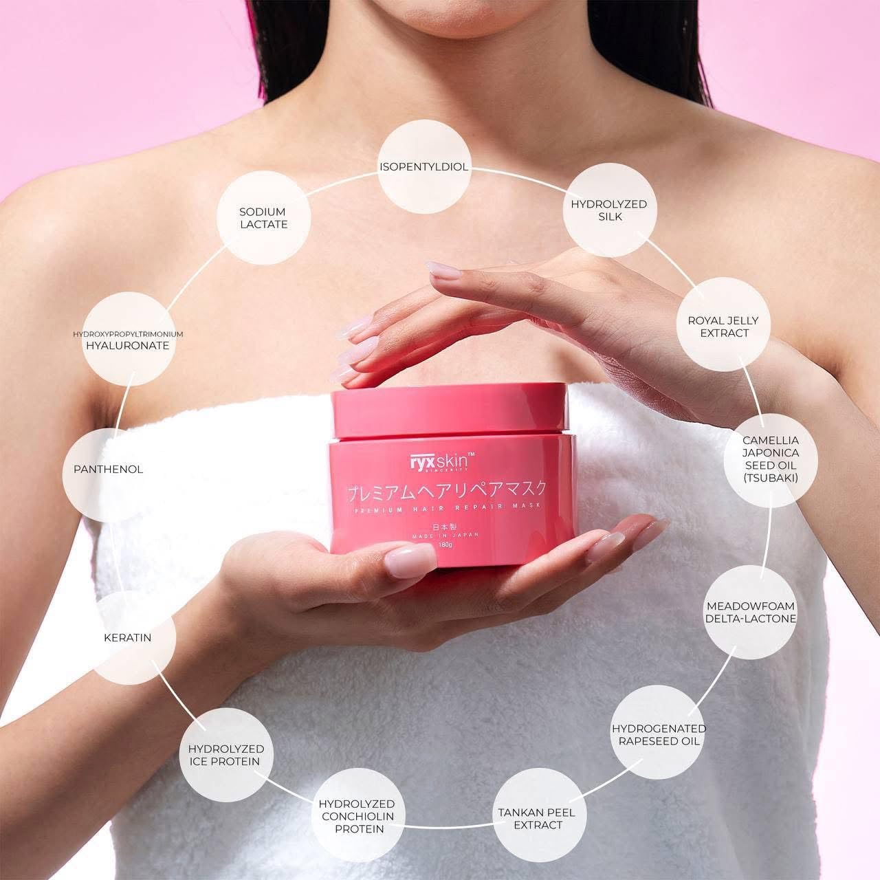 Ryxskin Premium Hair Repair Mask 180g | Japan-Made for Deep Hydration and Shine