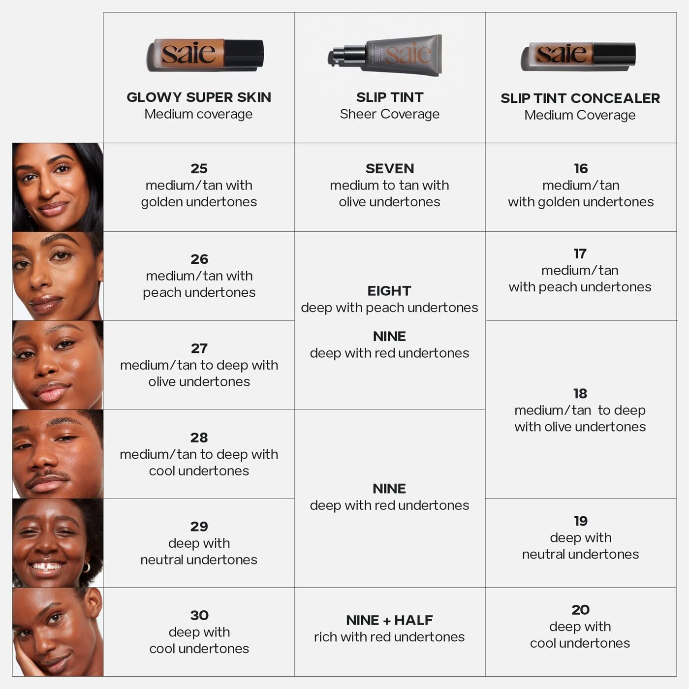 Saie Glowy Super Skin Tint Foundation Shade 29 - Weightless Dewy Coverage