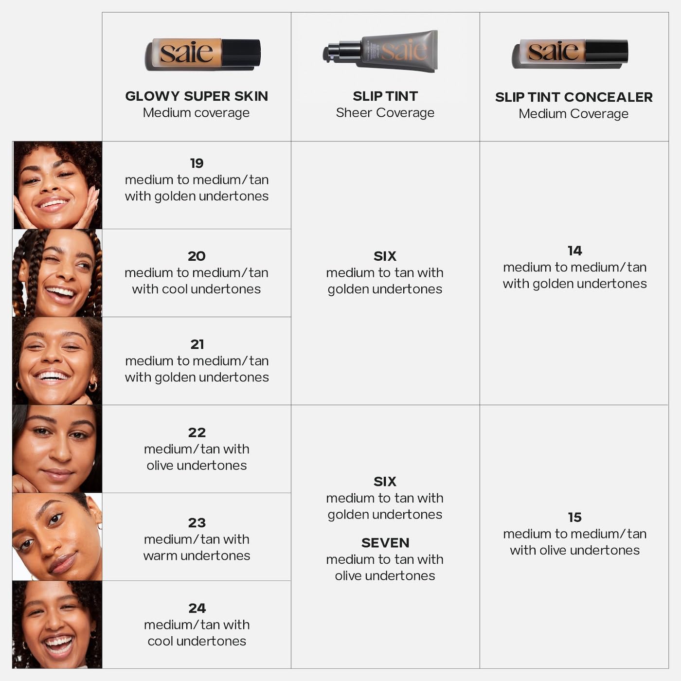Saie Glowy Super Skin Tint Foundation Shade 19 – Weightless Dewy Finish, Skincare Serum Hybrid