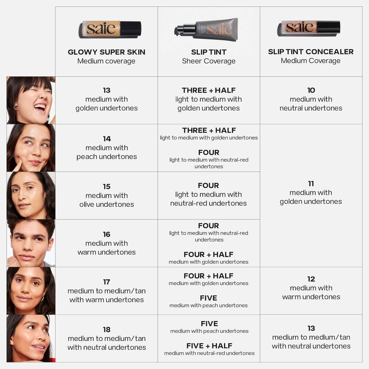 Saie Glowy Super Skin Tint Foundation – Weightless Medium Coverage, Dewy Finish, Shade 15