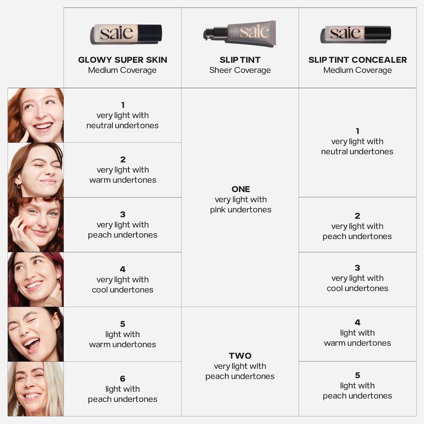Saie Slip Tint SPF 35 – Light Coverage Tinted Moisturizer (Shade One) | 1.35 oz
