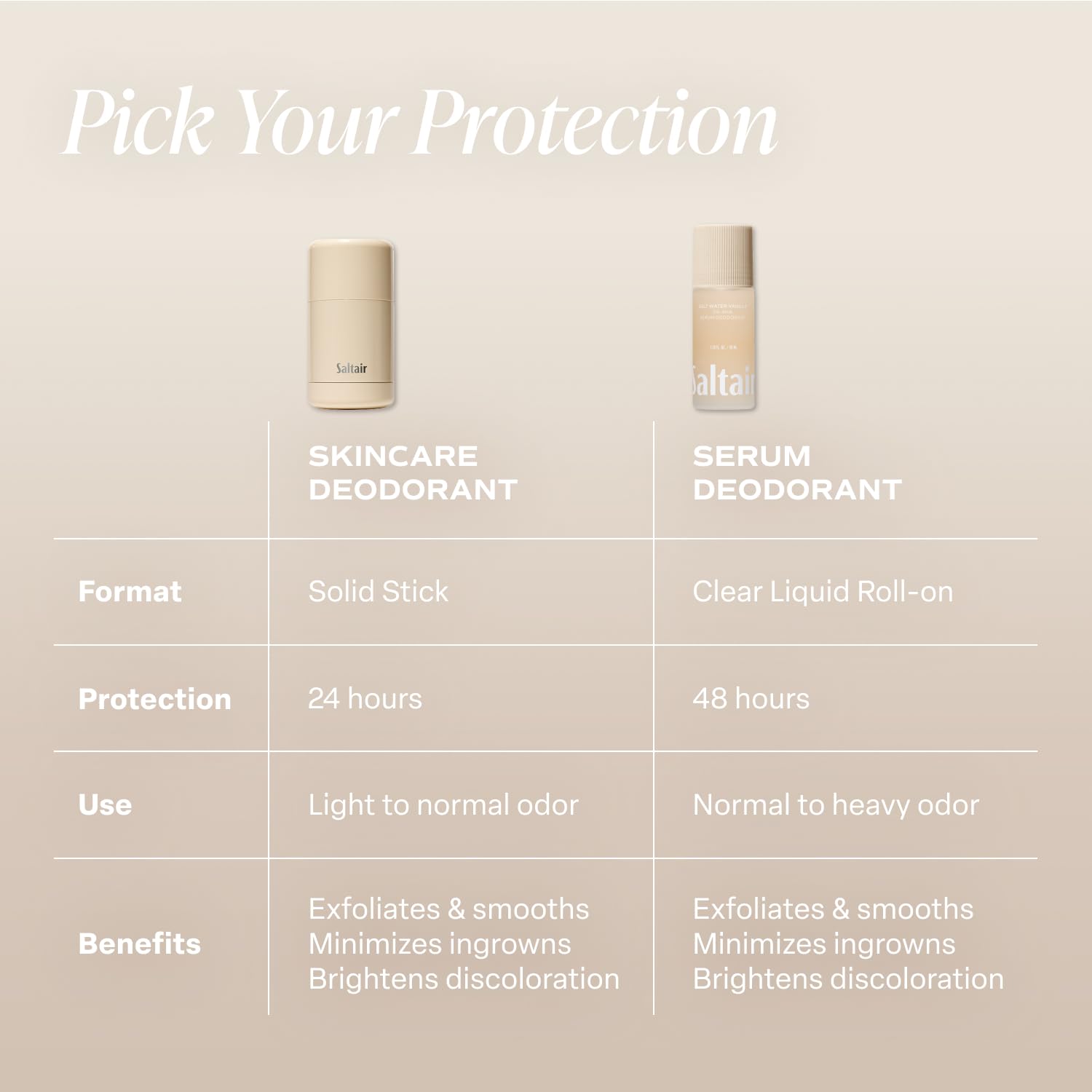 Saltair Serum Deodorant Salt Water Vanilla 2 Pack — 5% AHA Formula, Aluminum-Free Odor Control
