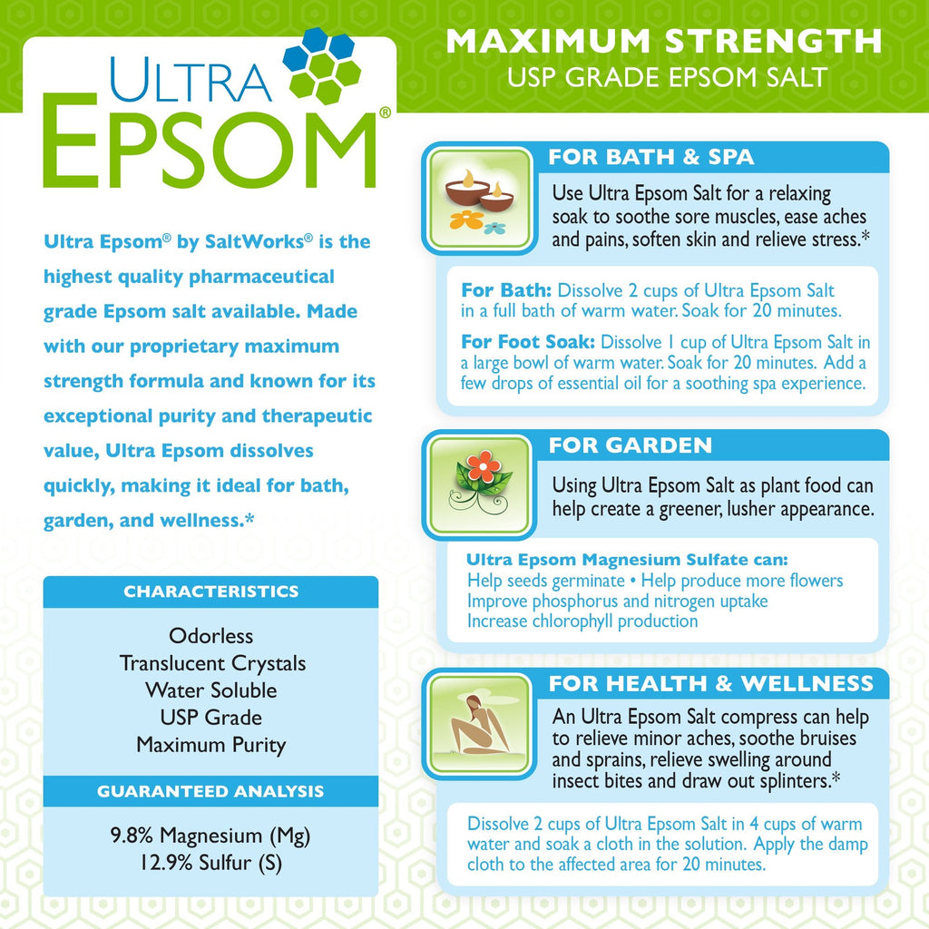 SaltWorks Ultra Epsom Premium Bath Salt - Medium Grain, 2 lb Bag