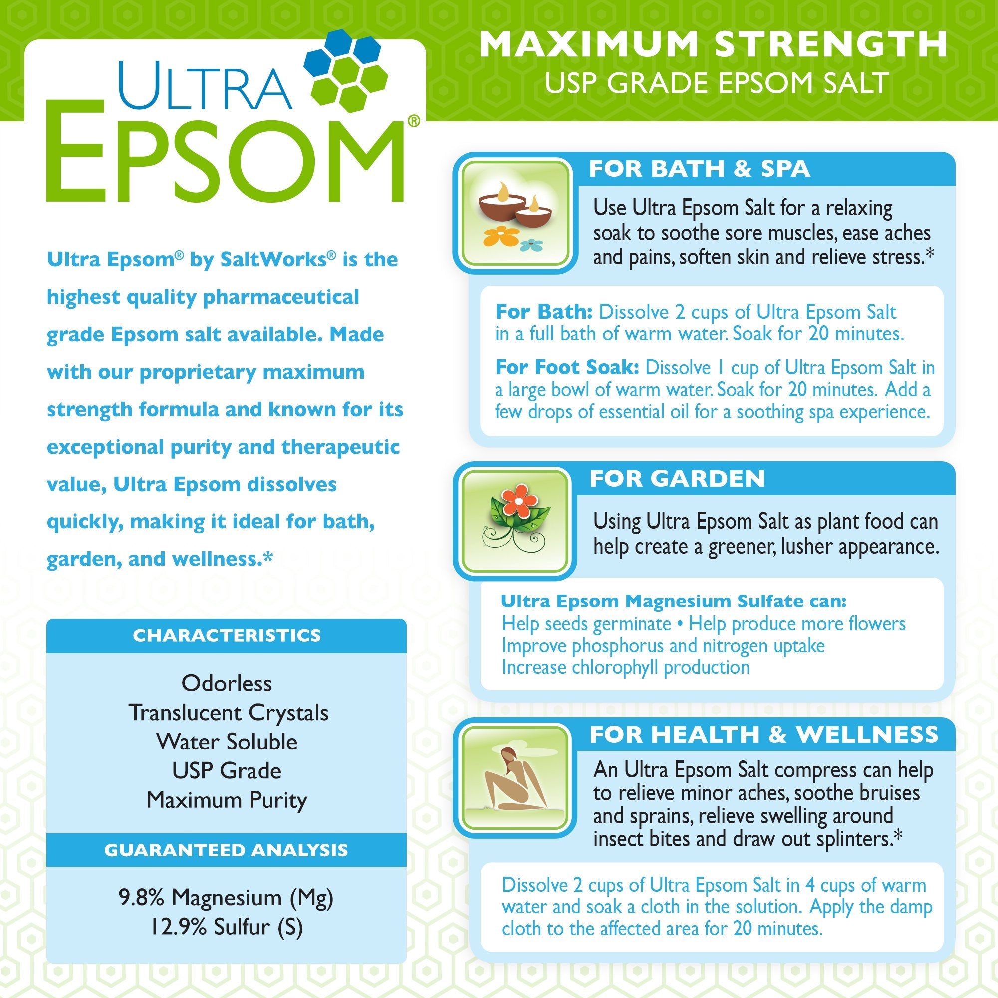 SaltWorks Ultra Epsom Premium Bath Salt - Medium Grain, 2 lb Bag