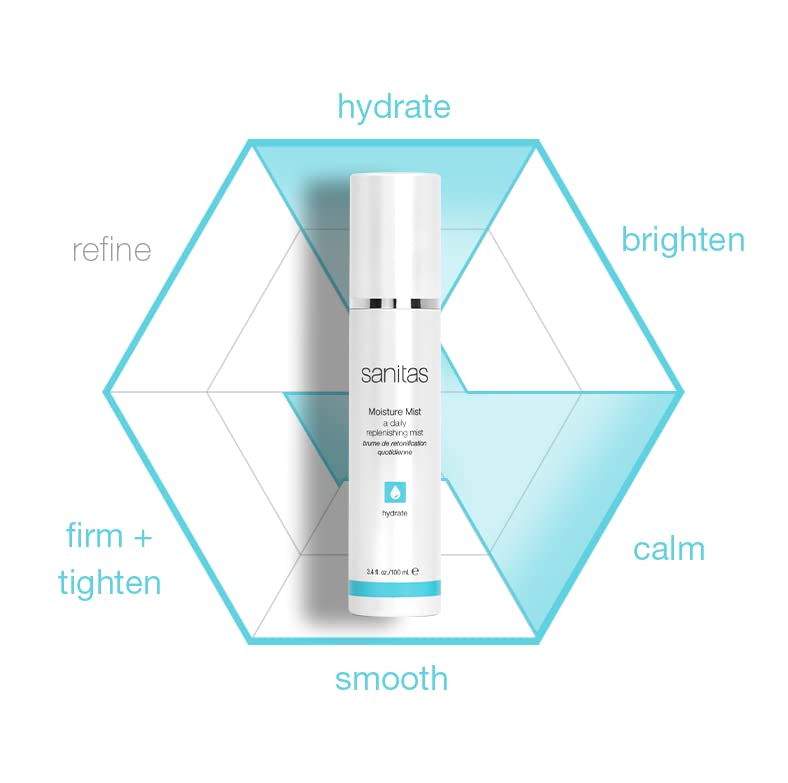 Sanitas Skincare Moisture Mist – Hydrating Hyaluronic Acid Spray, 3.4 oz