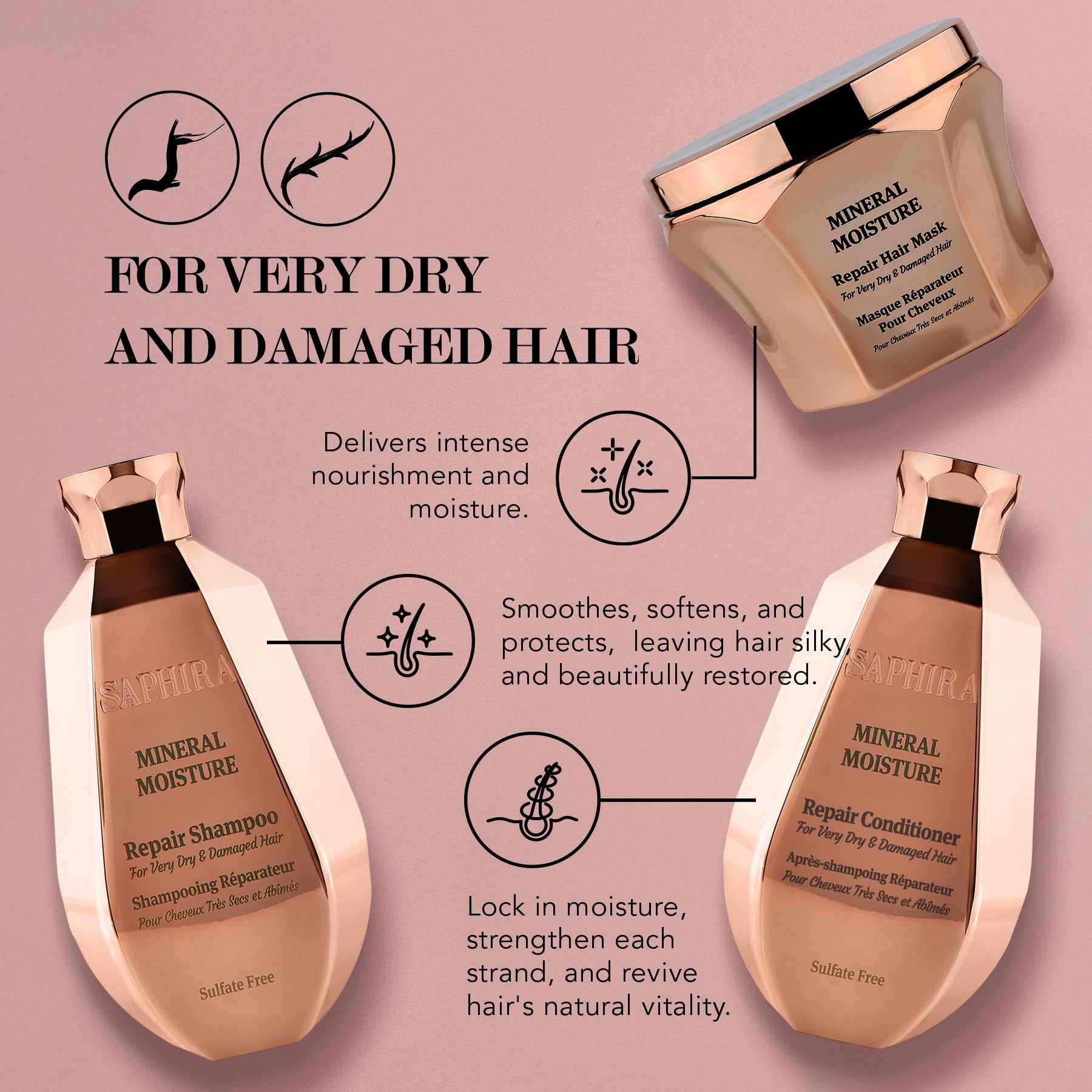 Saphira Mineral Moisture Kit – Shampoo, Conditioner & Hair Mask