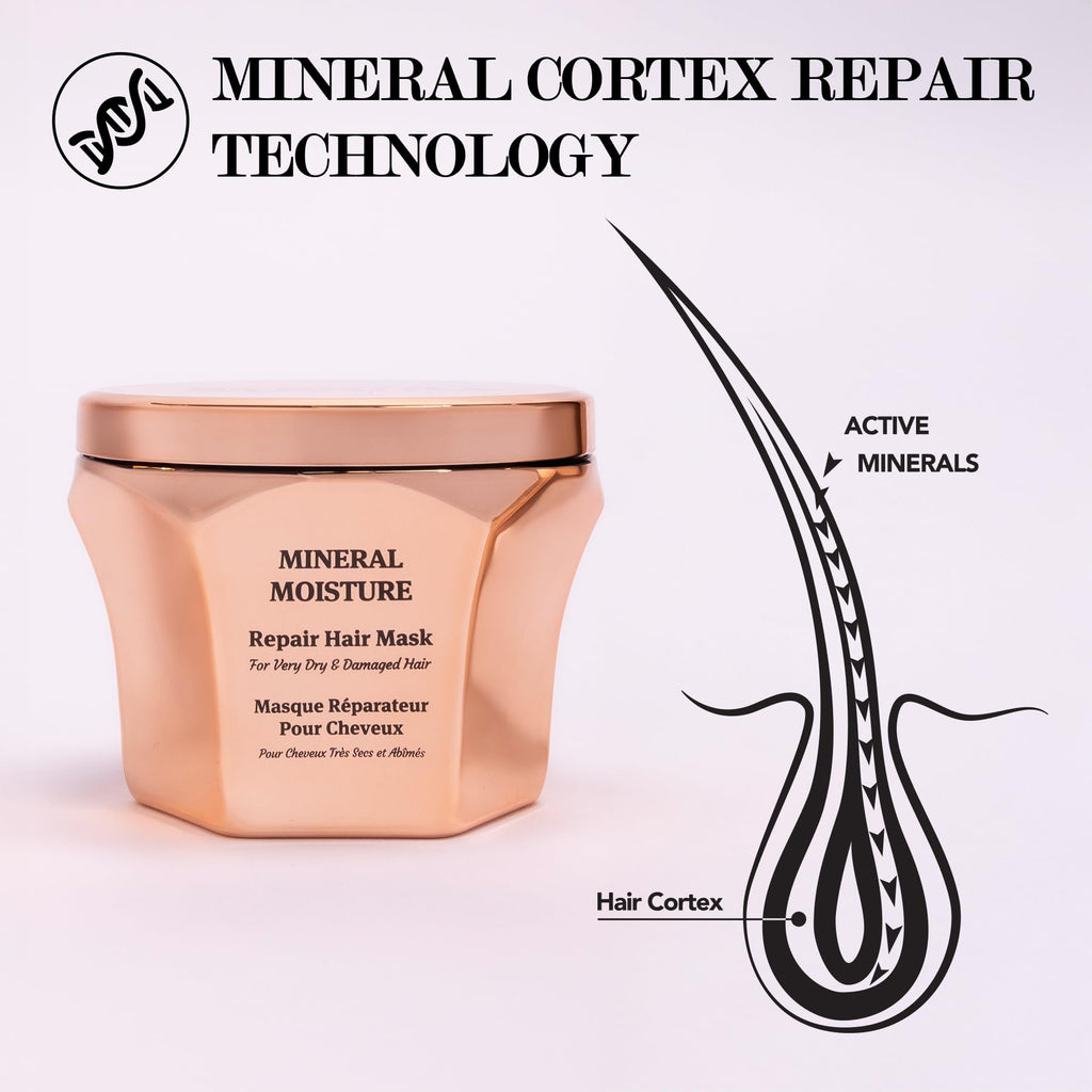 Saphira Mineral Moisture Repair Hair Mask – Hydrating Treatment (250 ml / 8.5 oz)