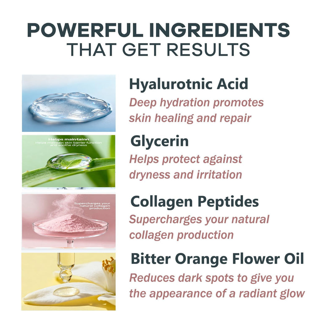 Saranova Beauty Micro Infusion System for Face — Moisturizing Serum & Stamp (1-Month Supply)