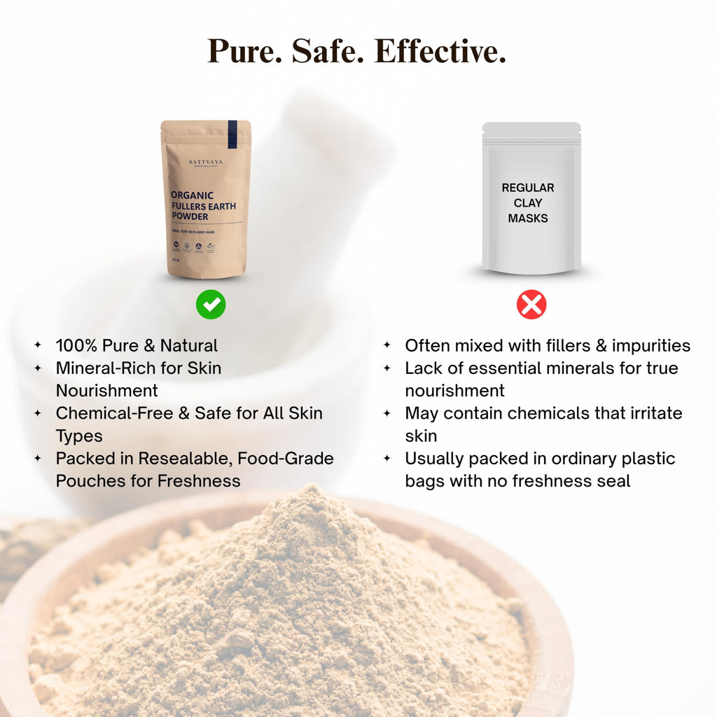 SATTVAYA Multani Mitti Powder – Pure Fuller’s Earth Face Pack for Oily Skin & Deep Cleansing