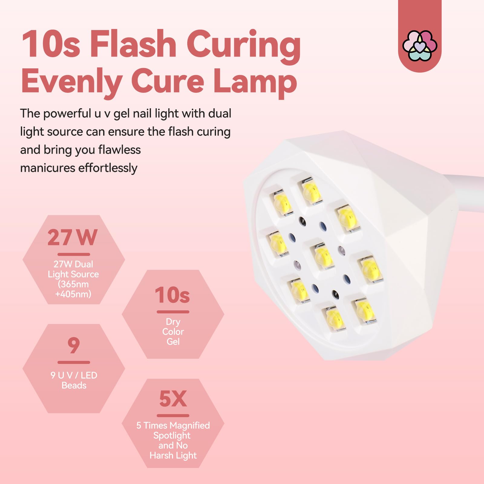 SAVILAND 27W UV Light for Gel Nails | Smart Sensor Gooseneck Lamp with 10s Flash Cure