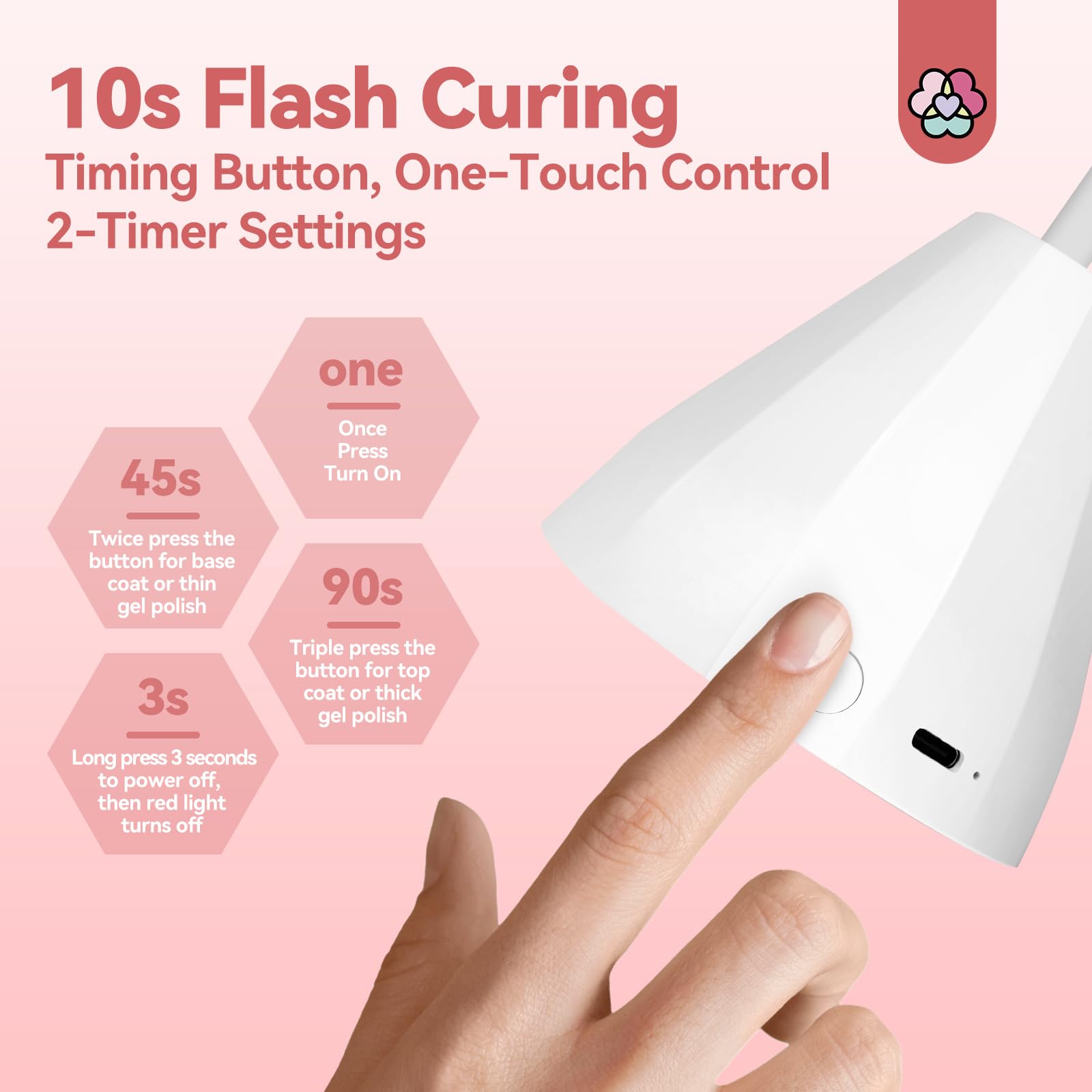 SAVILAND 27W UV Light for Gel Nails | Smart Sensor Gooseneck Lamp with 10s Flash Cure