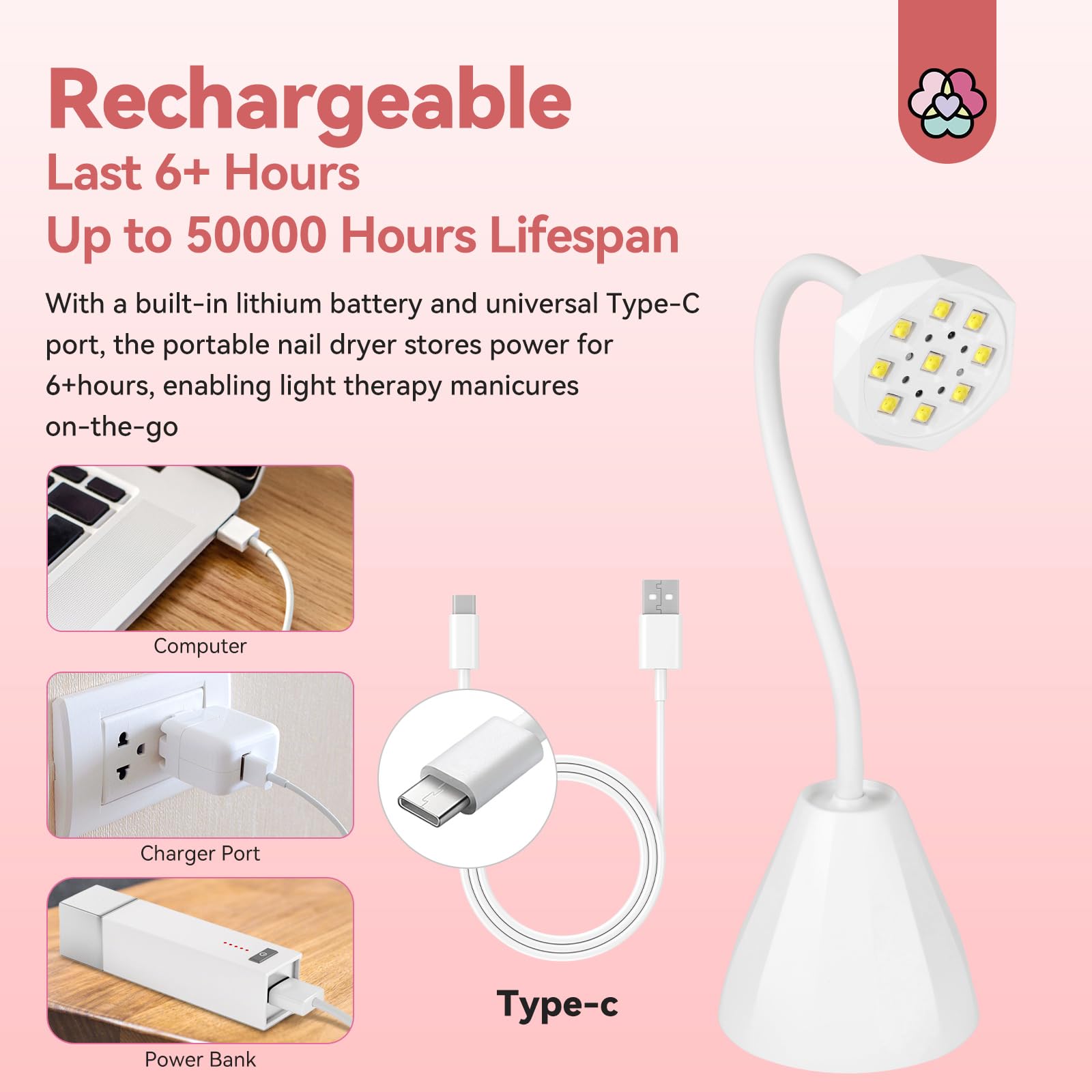 SAVILAND 27W UV Light for Gel Nails | Smart Sensor Gooseneck Lamp with 10s Flash Cure