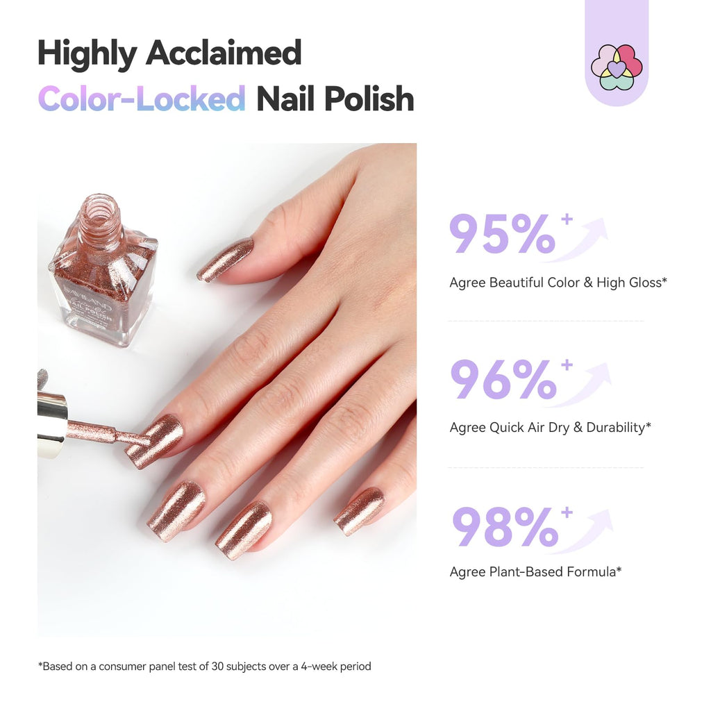 SAVILAND Color Artistry Glitter Nail Polish Set – 6 Holographic Diamond Shine Shades (Quick-Dry, Non-Gel)
