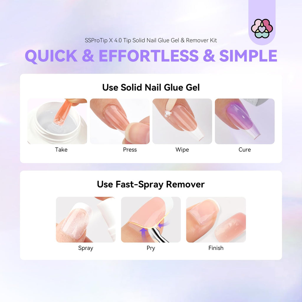SAVILAND Nail Glue Gel & Remover Kit – Quick Press-On Bond & Removal (30 g)