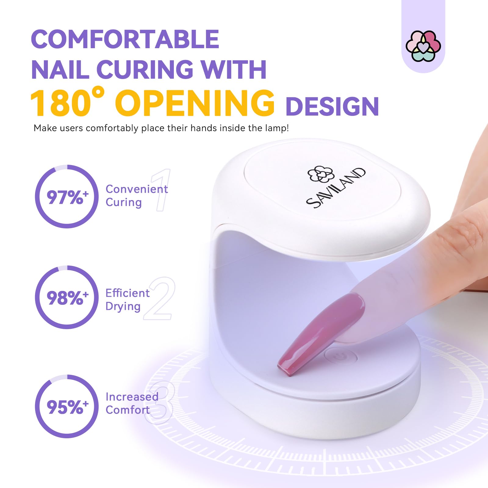 SAVILAND Gel Nail Glue with Lamp Duo – 15ml Glue + UV/LED Nail Lamp for DIY Extensions
