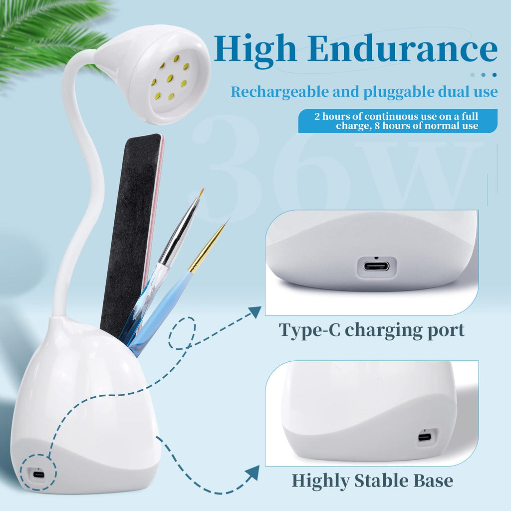 SAVILAND 36W Mini UV Nail Lamp – Portable Dual UV/LED Gel Nail Curing Light with Brush Holder