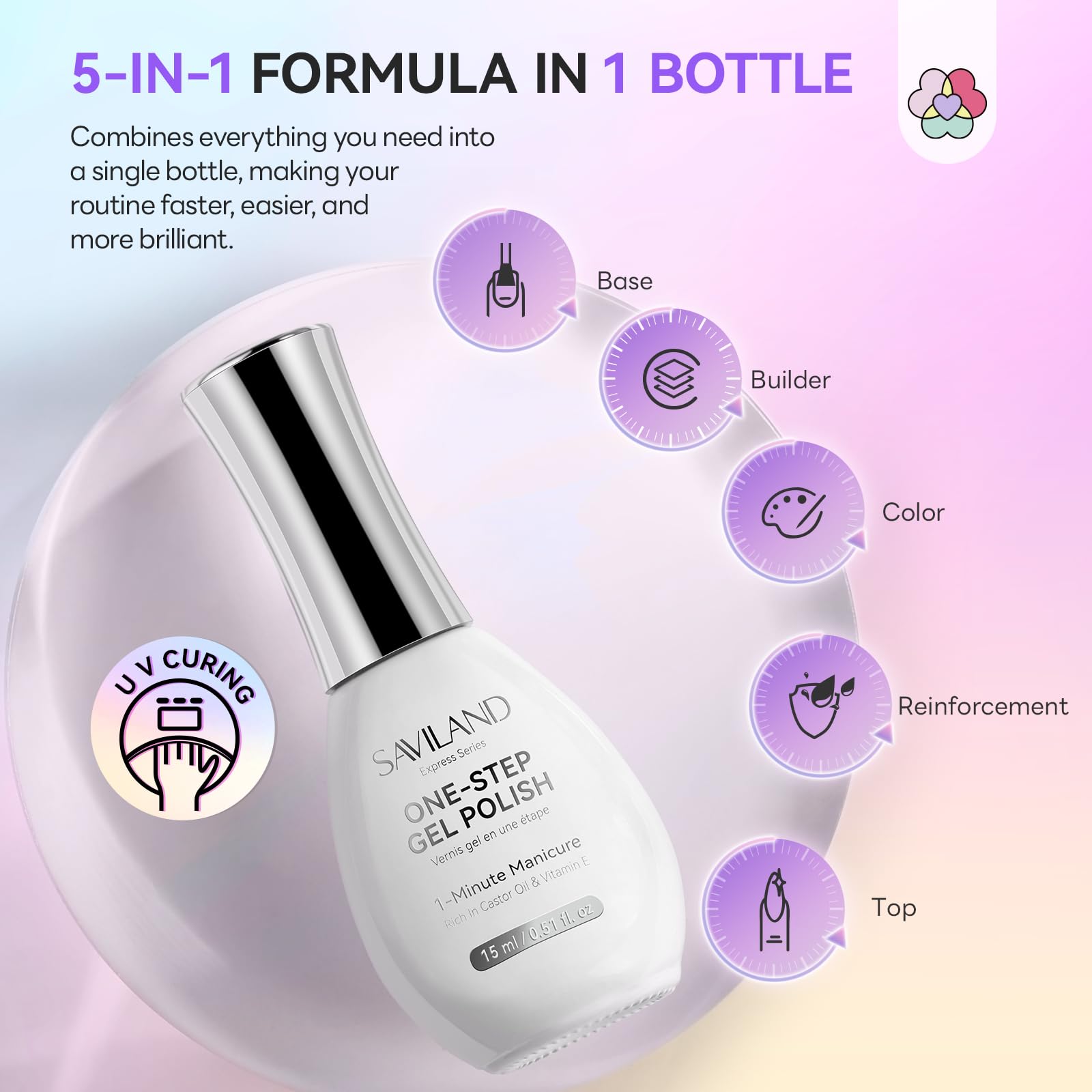 SAVILAND One-Step Gel Nail Polish Kit – Sheer Jelly Nude 5-in-1, Quick-Cure UV Lamp, Home DIY Manicure