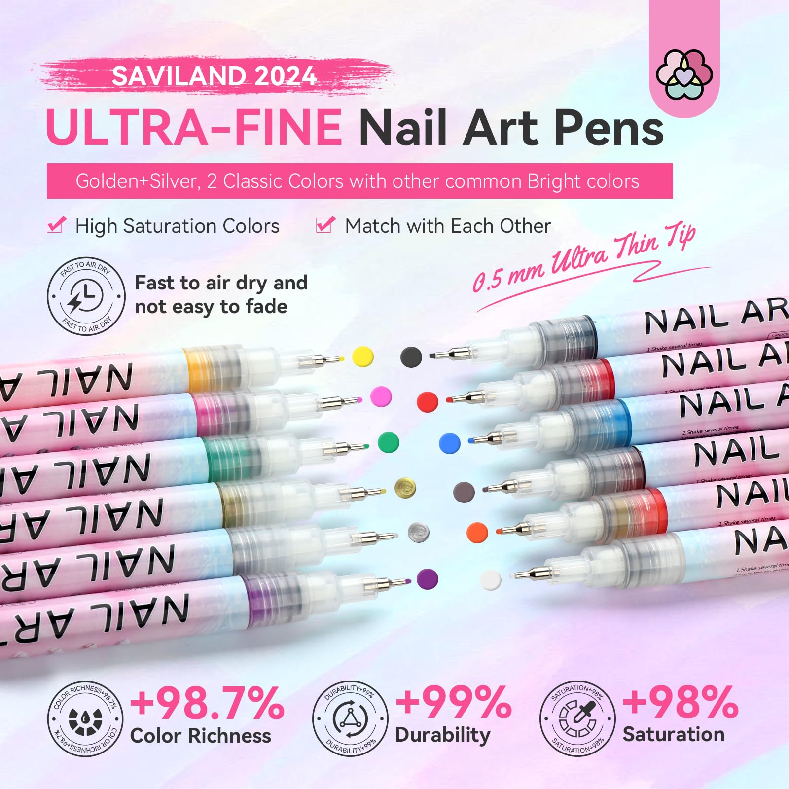SAVILAND 12-Color Nail Art Pens Set – 0.5mm Quick-Dry Nail Polish Markers for DIY Nail Art