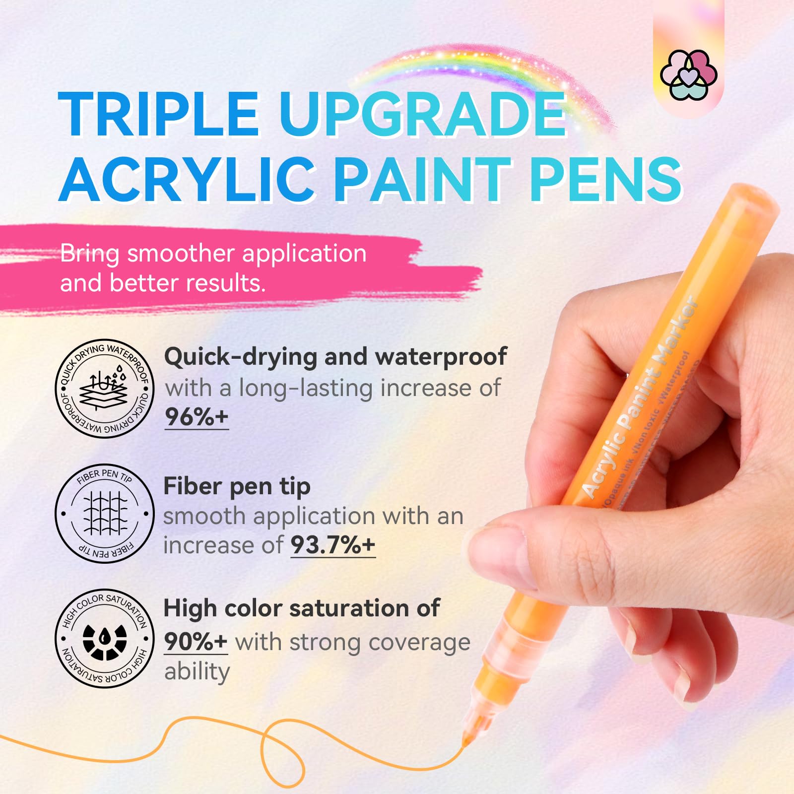 SAVILAND Nail Art Pens Set – 12 Colors, 0.7mm Fine Tip for Precise DIY Nail Art
