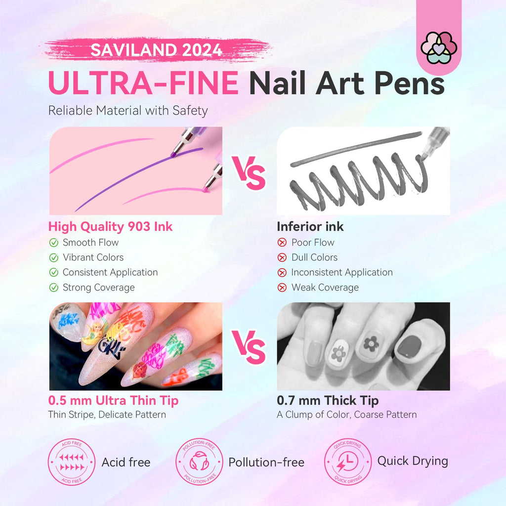 SAVILAND 12-Color Nail Art Pens Set – 0.5mm Quick-Dry Nail Polish Markers for DIY Nail Art
