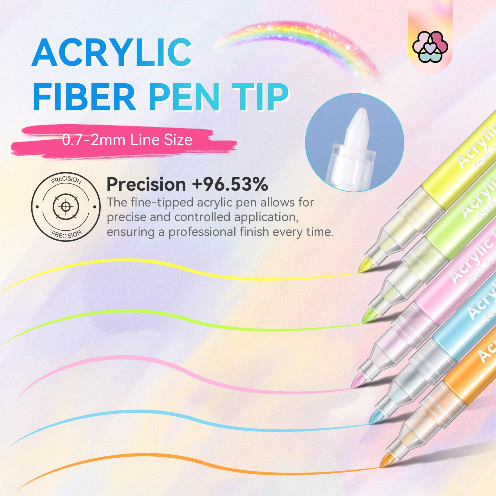SAVILAND Nail Art Pens Set – 12 Colors, 0.7mm Fine Tip for Precise DIY Nail Art