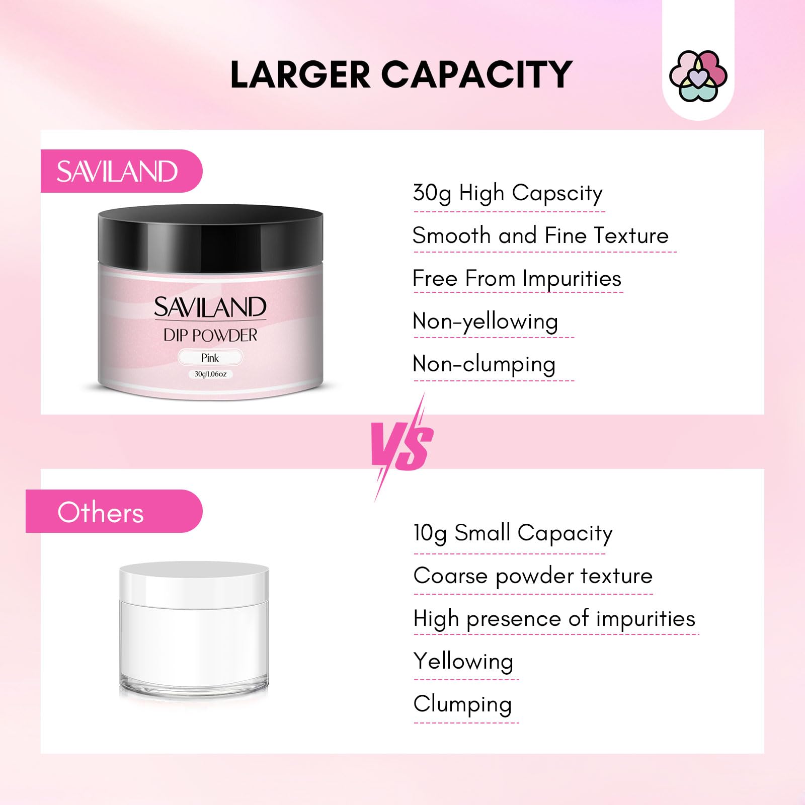 SAVILAND Nail Repair Kit 60g – Quick 3-Min Air-Dry Nail Fix (Clear & Pink Dip Powder)