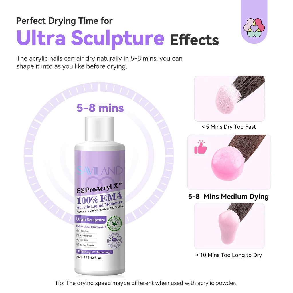 SAVILAND SSPro X Pure EMA Monomer Liquid – 240ml with 3 Acrylic Brushes