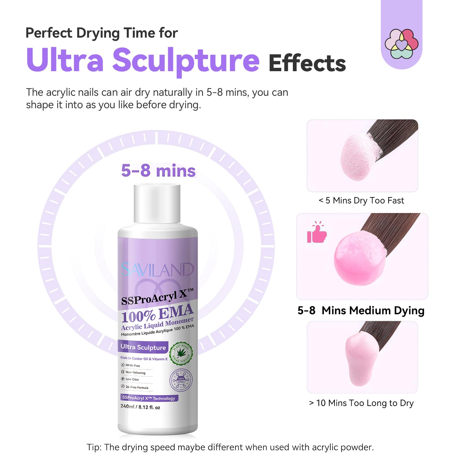 SAVILAND SSPro X Pure EMA Monomer Liquid – 240ml with 3 Acrylic Brushes