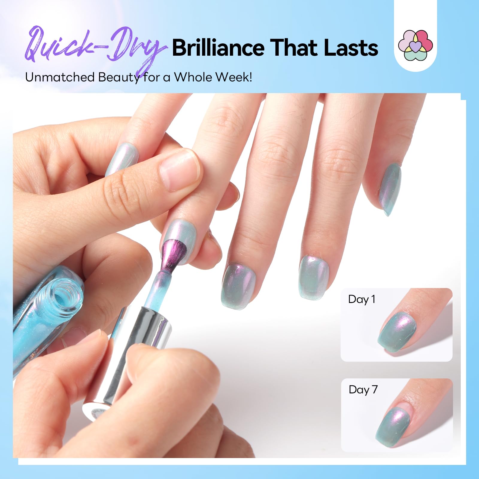 SAVILAND Pearlescent Nail Polish Set – 6-Color Quick-Dry Mermaid Nail Lacquer with Castor Oil (12-Free) – Aurora Collection
