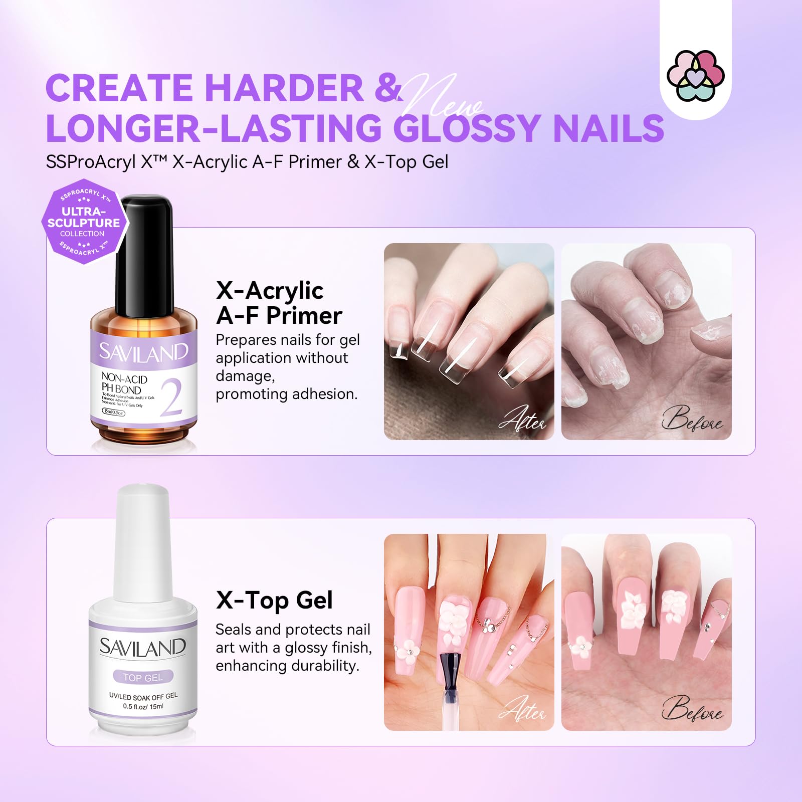 SAVILAND Professional Acrylic Nail Kit with Drill – SSProAcryl X Complete DIY Salon Set