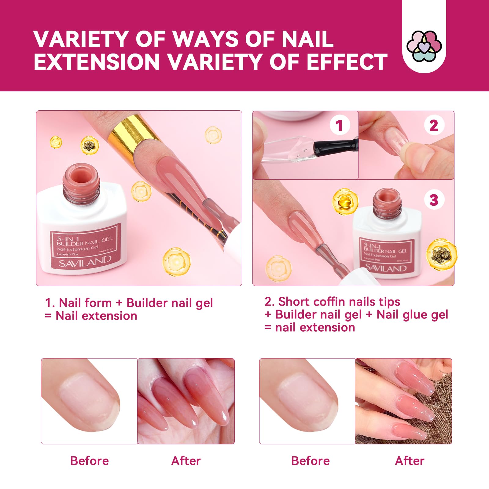SAVILAND Builder Nail Gel Kit with Nail Drill — 6 Colors, 10 ml Gel, Mini UV Lamp