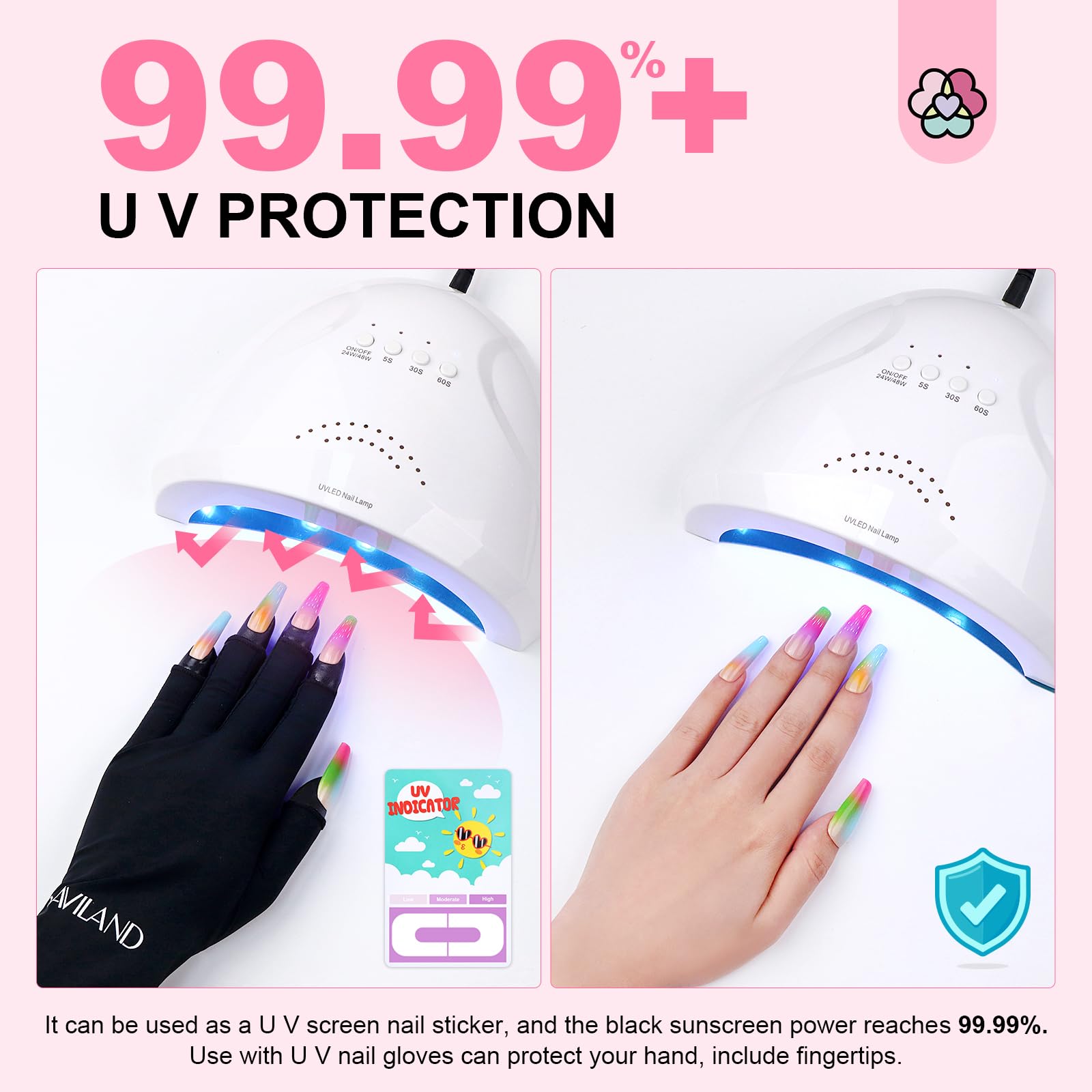 SAVILAND Nail Polish Protector for Fingers - 100 Pcs U-Shaped Cuticle Guards for Nail Art, Gel Polish & UV Protection