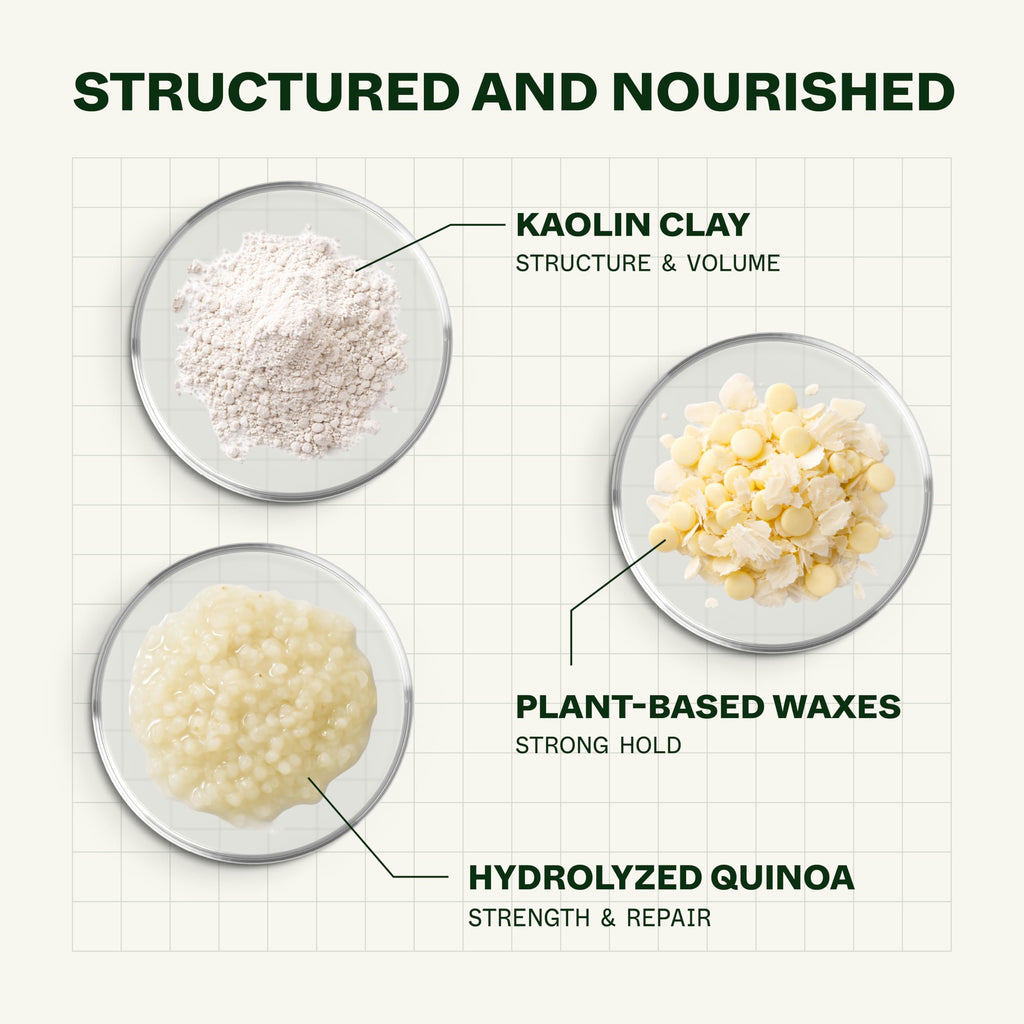 Scandinavian Biolabs Firm Hybrid Clay — Strong Hold, Semi-Matte Finish, Plant-Based & Water-Soluble, 90 mL