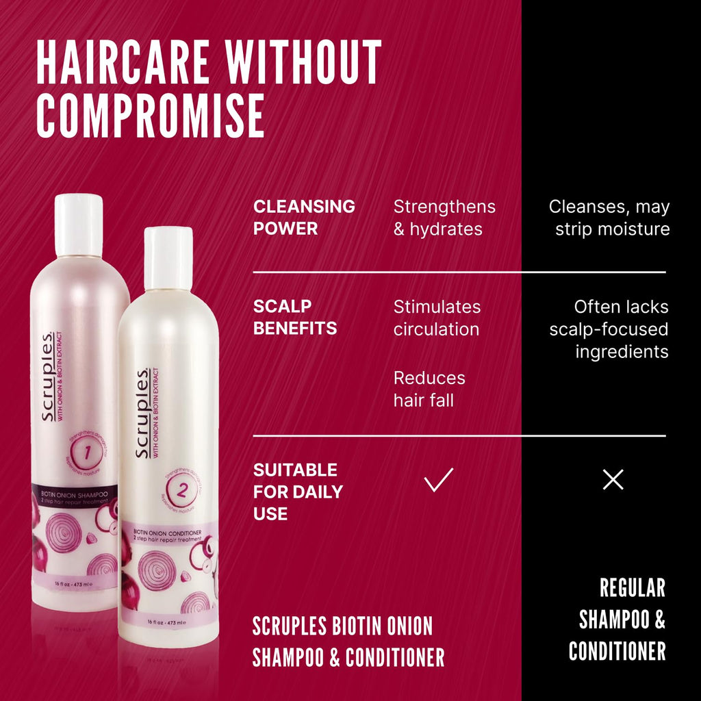 Scruples Biotin Onion Shampoo & Conditioner Bundle – Hair Growth and Hydration for Women